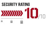 Kryptonite Security Rating