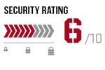 Kryptonite Security Rating