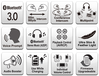 Sena SMH10R features