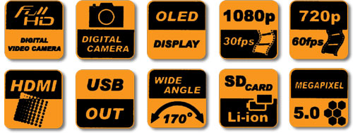 WASPcam camera specification