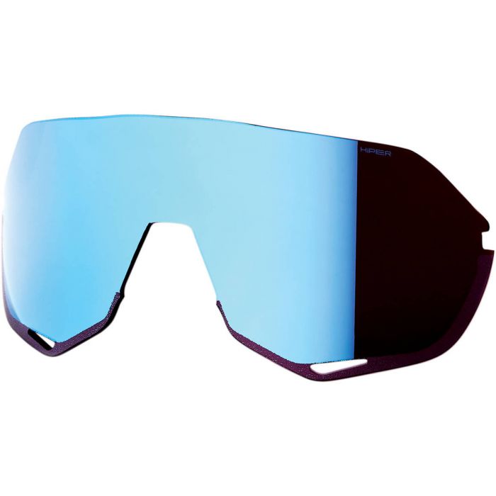 100 percent s2 lenses