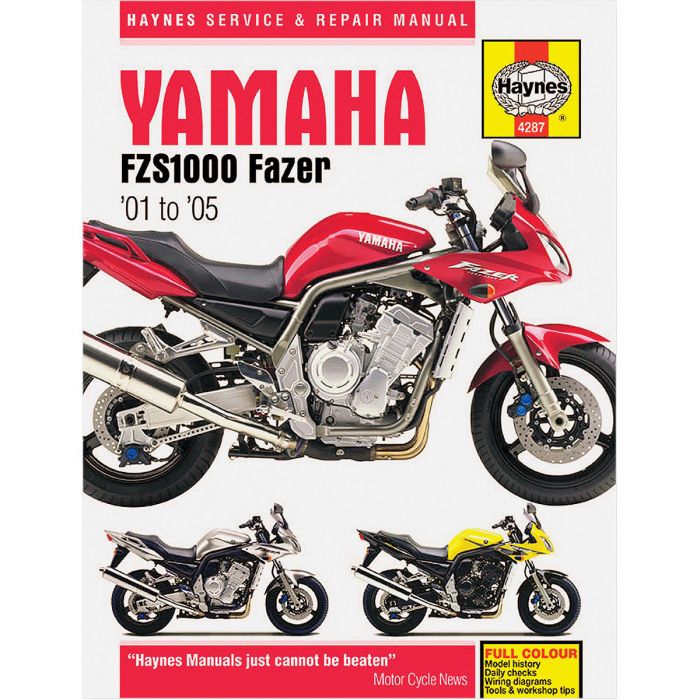 2001 YAMAHA FZ1 SERVICE MANUAL PDF visual data 5