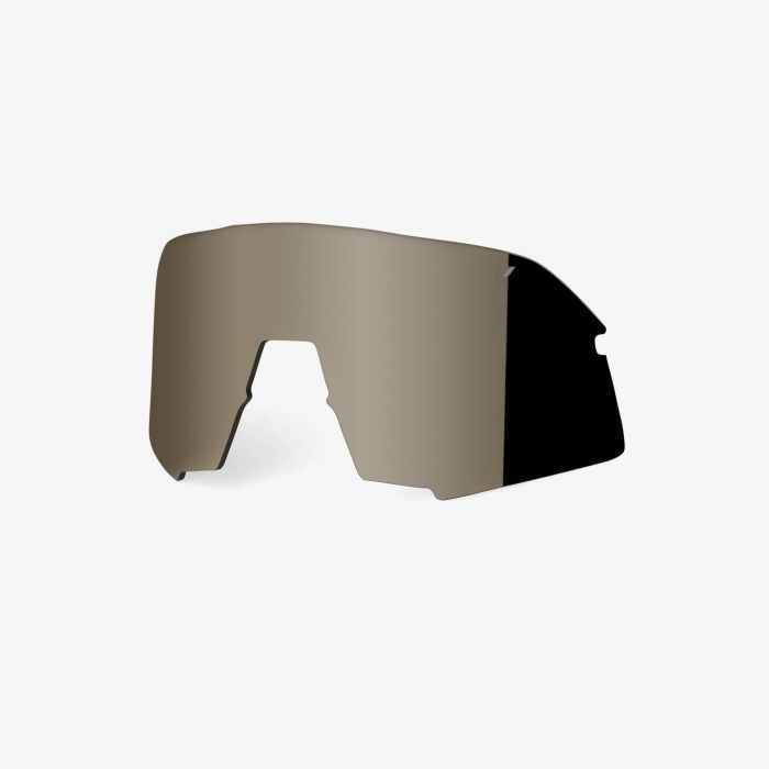 100 percent s2 lenses
