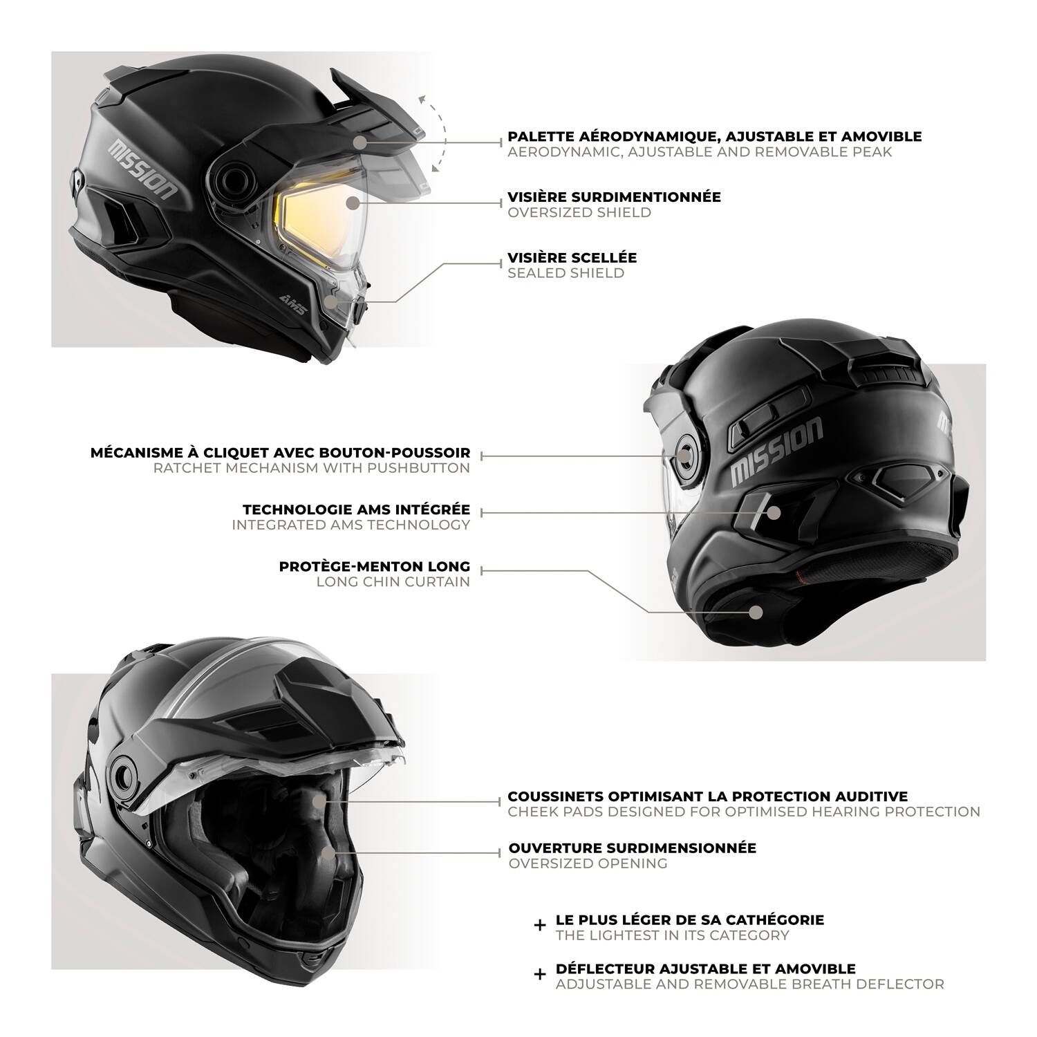 ckx solid mission ams full face helmet double shield