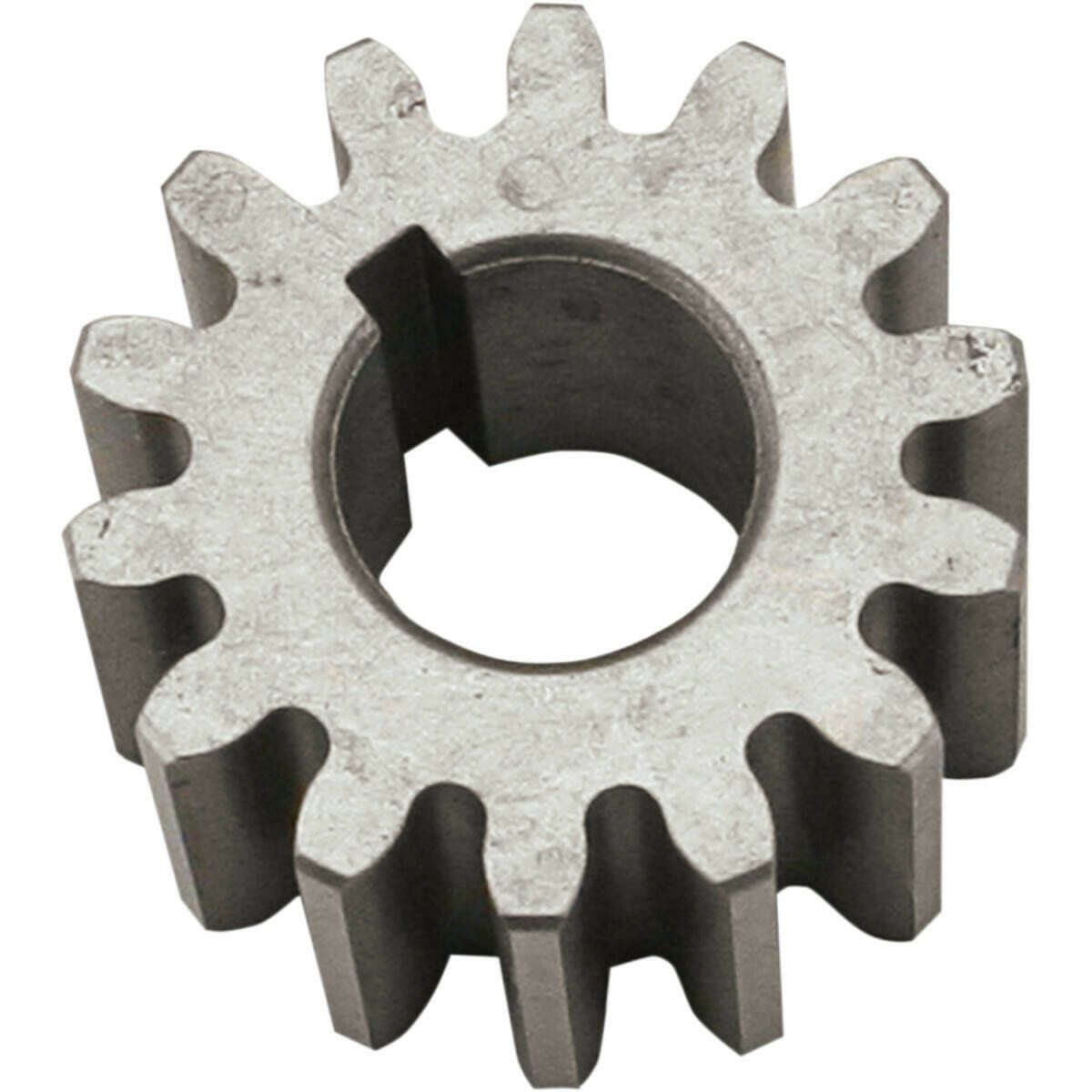 31 gear cycle