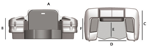 Kolpin ATV Lounger - Layout